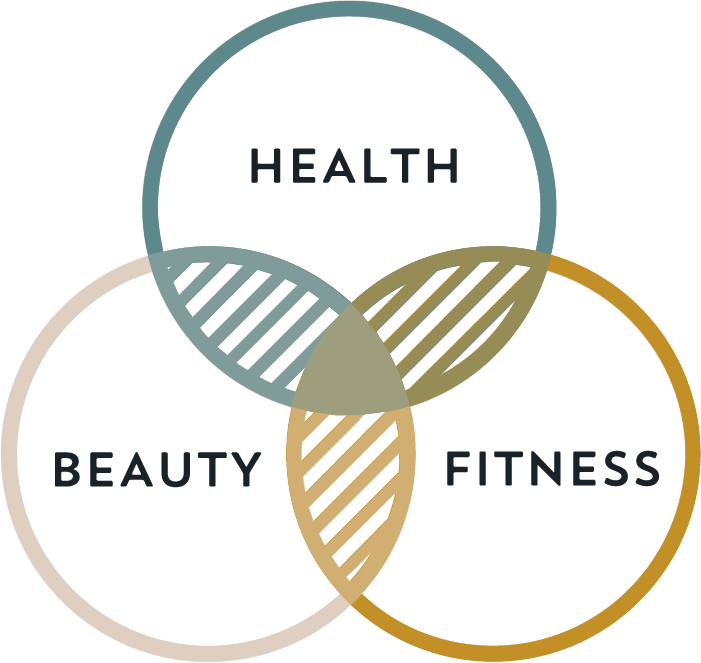 Health - Beauty - Fitness